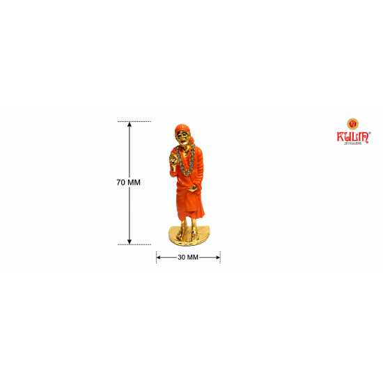 ST/1218/M PR SAINATH